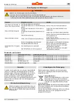 Preview for 19 page of Wolf Garten 72V Li-ION POWER 34-37-40 Original Operating Instructions