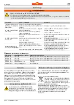 Preview for 43 page of Wolf Garten 72V Li-ION POWER 34-37-40 Original Operating Instructions