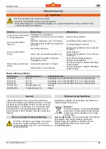 Preview for 91 page of Wolf Garten 72V Li-ION POWER 34-37-40 Original Operating Instructions