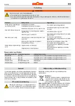 Preview for 103 page of Wolf Garten 72V Li-ION POWER 34-37-40 Original Operating Instructions