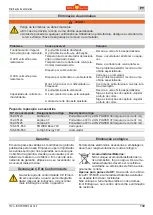 Preview for 139 page of Wolf Garten 72V Li-ION POWER 34-37-40 Original Operating Instructions