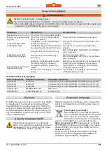 Preview for 151 page of Wolf Garten 72V Li-ION POWER 34-37-40 Original Operating Instructions