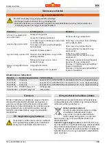 Preview for 163 page of Wolf Garten 72V Li-ION POWER 34-37-40 Original Operating Instructions