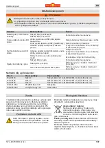 Preview for 187 page of Wolf Garten 72V Li-ION POWER 34-37-40 Original Operating Instructions