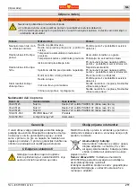 Preview for 211 page of Wolf Garten 72V Li-ION POWER 34-37-40 Original Operating Instructions