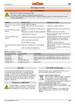 Preview for 223 page of Wolf Garten 72V Li-ION POWER 34-37-40 Original Operating Instructions