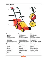 Preview for 4 page of Wolf Garten Compact plus 34 AC Instruction Manual