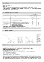 Preview for 17 page of Wolf Garten UV 38 BX Instruction Manual