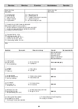 Preview for 29 page of Wolf Garten UV 38 BX Instruction Manual