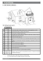 Preview for 17 page of Wolf Steel Vicenza V5.2 Installation And Operating Instructions Manual