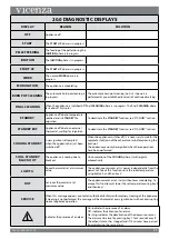 Preview for 50 page of Wolf Steel Vicenza V5.2 Installation And Operating Instructions Manual