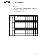 Preview for 28 page of Wolf BM-2 Operating Instructions For User