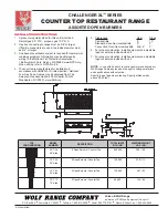 Preview for 2 page of Wolf Challenger XL CCT-12 Specifications