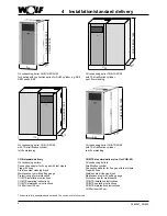 Preview for 8 page of Wolf COB Technical Manual And Installation Instructions