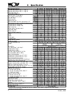 Preview for 10 page of Wolf COB Technical Manual And Installation Instructions