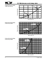 Preview for 56 page of Wolf COB Technical Manual And Installation Instructions