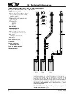 Preview for 62 page of Wolf COB Technical Manual And Installation Instructions