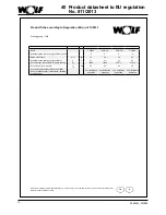 Preview for 70 page of Wolf COB Technical Manual And Installation Instructions