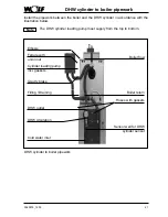 Preview for 21 page of Wolf ComfortLine CHK Installation And Maintenance Instructions Manual