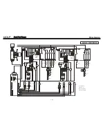 Preview for 106 page of Wolf DF304 Technical & Service Manual