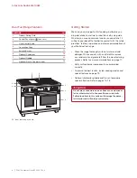 Preview for 6 page of Wolf DF364C Use & Care Manual