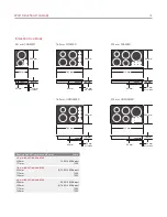 Preview for 18 page of Wolf ICBCT15G/S Design Manual