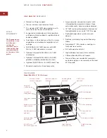 Preview for 8 page of Wolf R364CLP Use & Care Information Manual