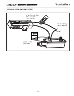 Preview for 55 page of Wolf RT362F Technical & Service Manual