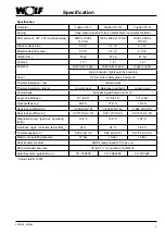 Preview for 3 page of Wolf TopSon F3-1 Installation, Operating And Maintenance Instructions