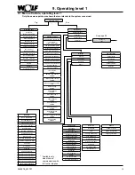 Preview for 15 page of Wolf WRS-K Installation And Operating Instructions Manual