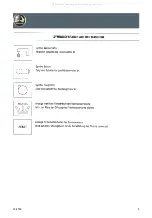 Preview for 4 page of WOLFF 015748 Operating Manual