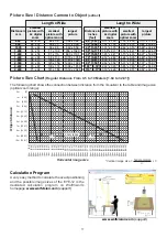 Preview for 18 page of WolfVision EYE-12 Instructions Manual