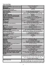 Preview for 21 page of WolfVision EYE-12 Instructions Manual