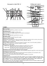 Preview for 22 page of WolfVision EYE-12 Instructions Manual