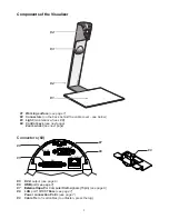 Preview for 4 page of WolfVision VZ-3 Instructions Manual