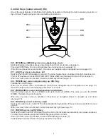 Preview for 5 page of WolfVision VZ-3 Instructions Manual