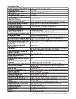 Preview for 14 page of WolfVision VZ-3 Instructions Manual