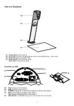 Preview for 19 page of WolfVision VZ-3s Instructions Manual