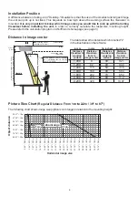 Preview for 5 page of WolfVision VZ-C3D Installation Manual