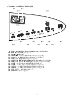 Preview for 7 page of WolfVision VZ-C6 Instructions Manual