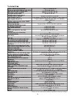 Preview for 27 page of WolfVision VZ-C6 Instructions Manual