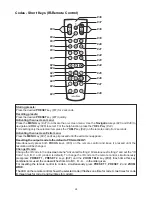 Preview for 29 page of WolfVision VZ-C6 Instructions Manual