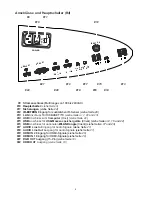 Preview for 36 page of WolfVision VZ-C6 Instructions Manual