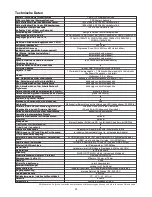 Preview for 56 page of WolfVision VZ-C6 Instructions Manual