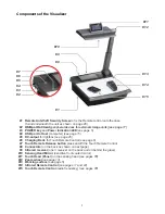 Preview for 5 page of WolfVision VZ-P18 Instruction Manual