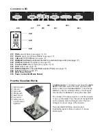 Preview for 6 page of WolfVision VZ-P18 Instruction Manual