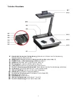 Preview for 32 page of WolfVision VZ-P18 Instruction Manual