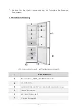 Preview for 31 page of Wolkenstein KGK 280 A+++ Instruction Manual