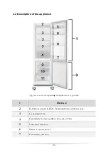 Preview for 83 page of Wolkenstein KGK 280 A+++ Instruction Manual