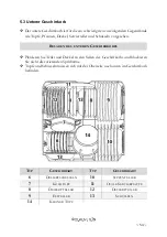 Preview for 54 page of Wolkenstein WGSP15-8FI Instruction Manual